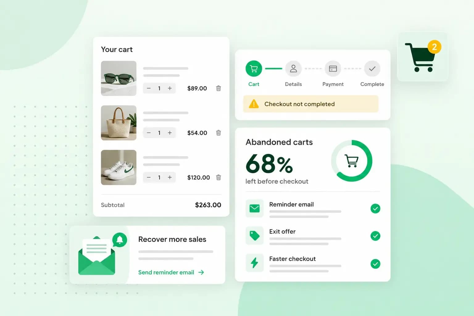 Illustration of an online store checkout flow showing a shopping cart with items left unpurchased, a 68% cart abandonment rate, and recovery actions like a reminder email, exit offer, and faster checkout.