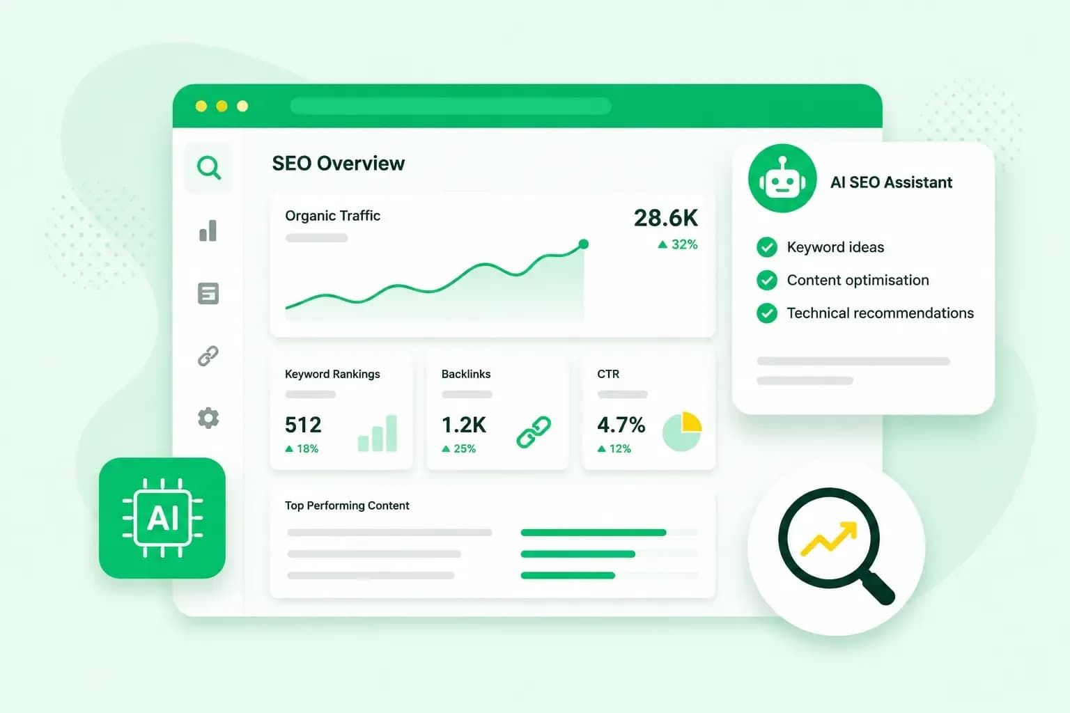 AI SEO dashboard showing organic traffic growth, keyword rankings, backlinks, CTR, and AI-powered optimisation recommendations.