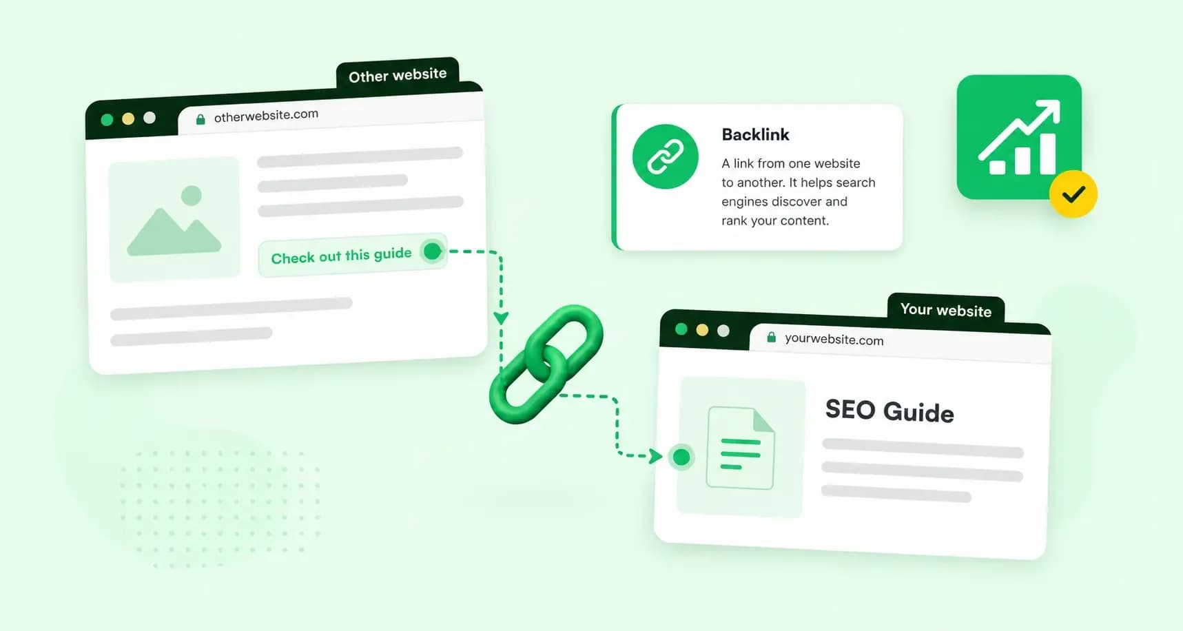 Illustration showing a backlink connecting one website to another, with linked web pages, a chain icon, and an SEO growth symbol.