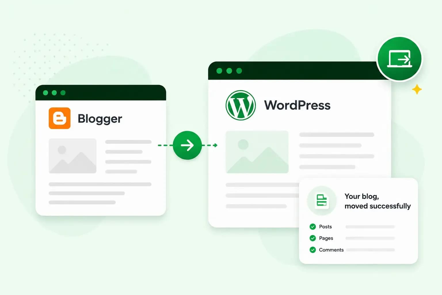 Illustration showing a blog being moved from Blogger to WordPress, with an arrow between the two platforms and a checklist confirming posts, pages, and comments were transferred successfully.