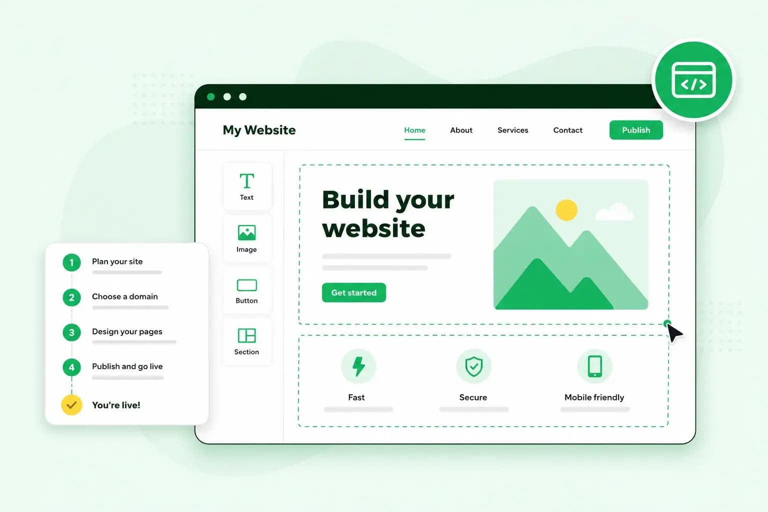 Illustration of a website builder showing the steps to plan, design, and publish a website from scratch.