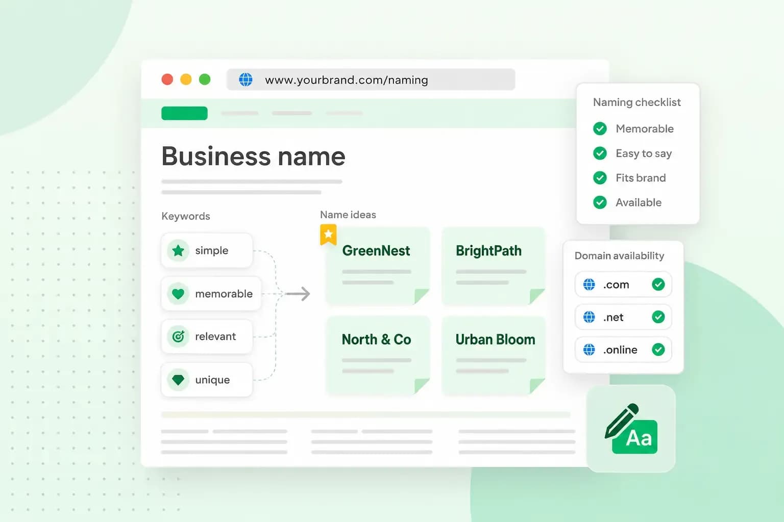 Illustration of a business name brainstorming tool with keywords, name ideas, a naming checklist, and domain availability checks.