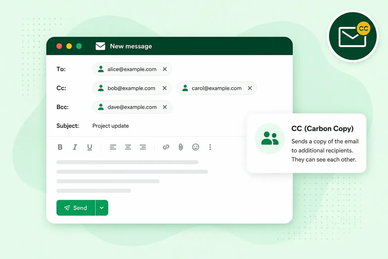 Email compose window highlighting CC recipients, with an explanation that CC sends a visible copy of the email to additional recipients.