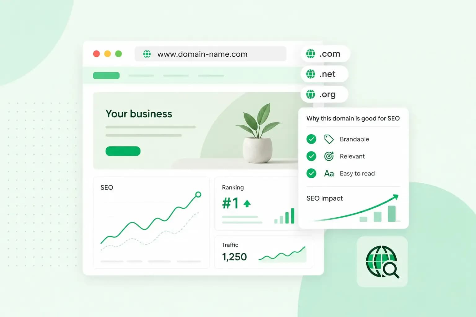 Illustration of a business website showing SEO ranking and traffic charts rising, next to a card explaining why a domain name is good for SEO because it's brandable, relevant, and easy to read.