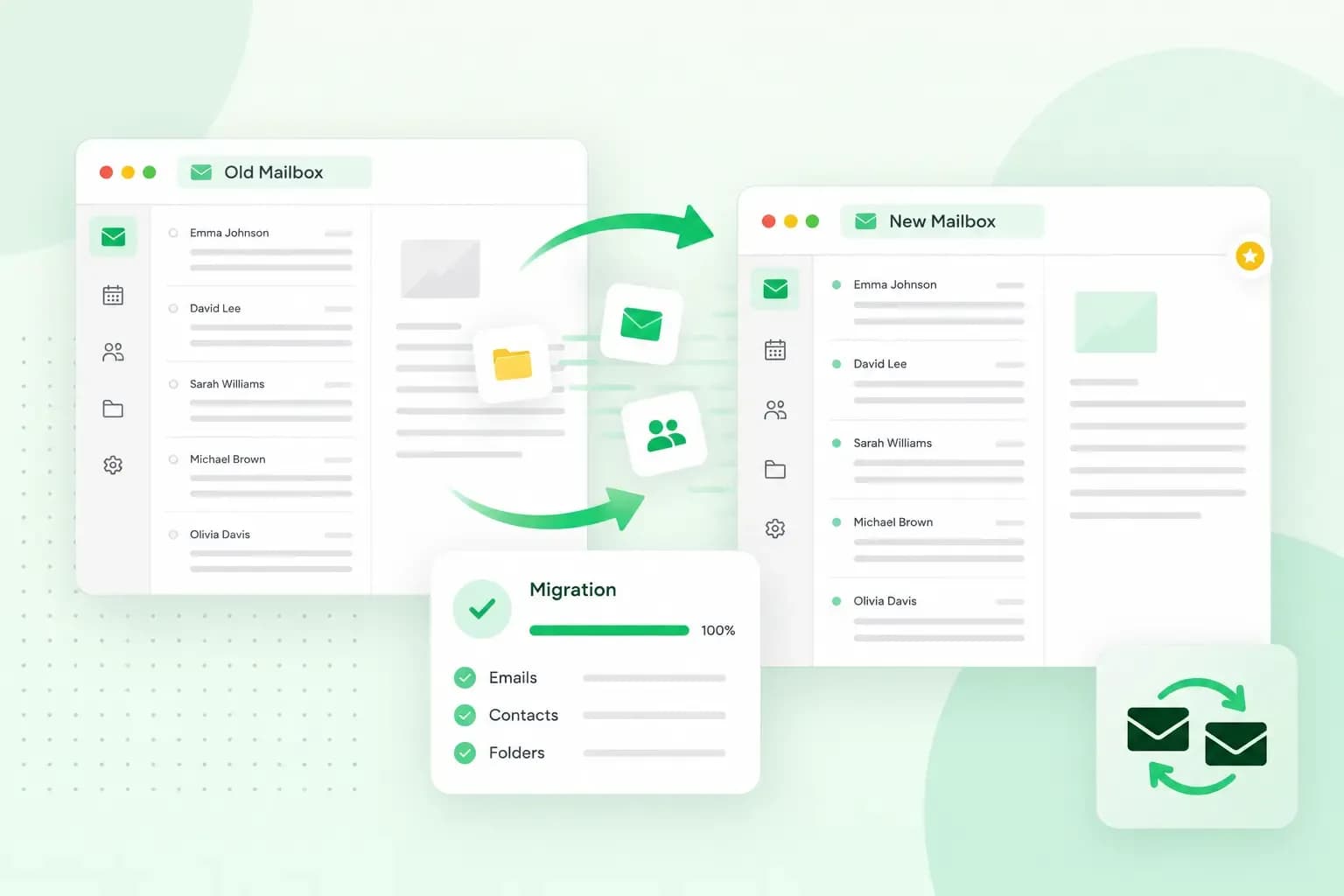 Illustration of emails, contacts, and folders being smoothly transferred from an old mailbox to a new mailbox with a completed migration progress bar.
