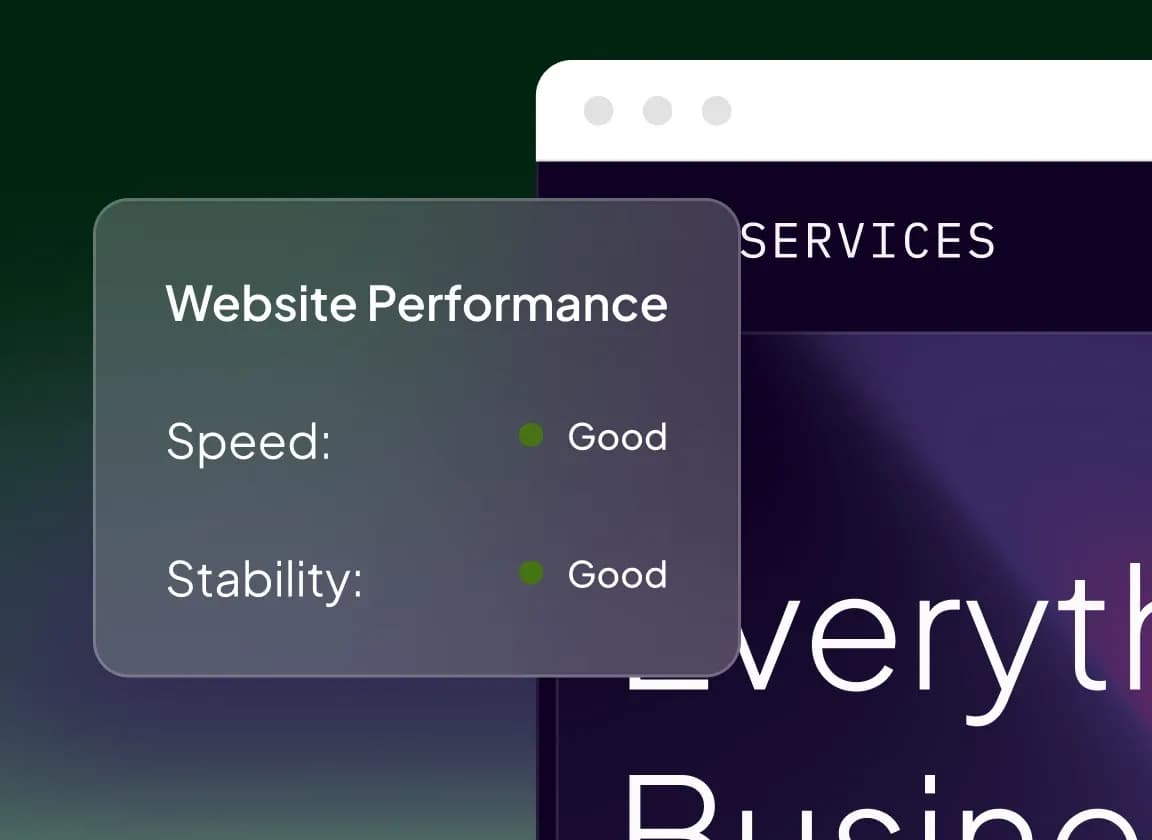 See your performance 