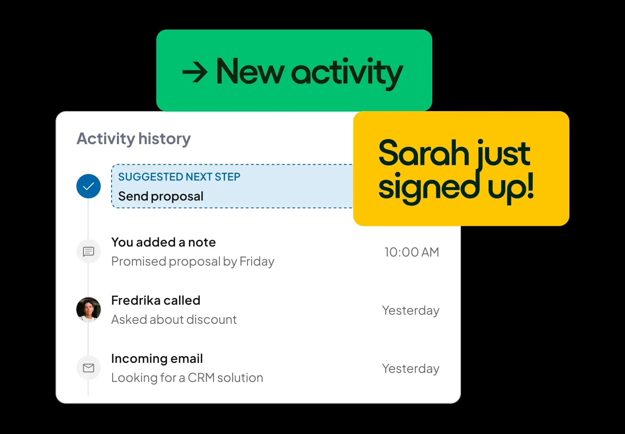 From visitor to customer
