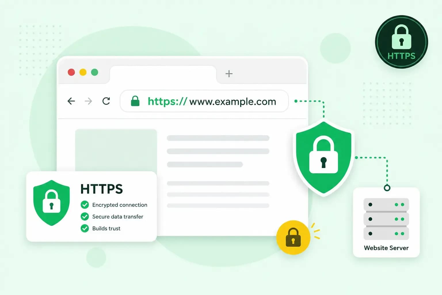 Illustration of a browser address bar showing a padlocked https:// URL, with a shield icon representing the encrypted connection between the browser and the website's server.