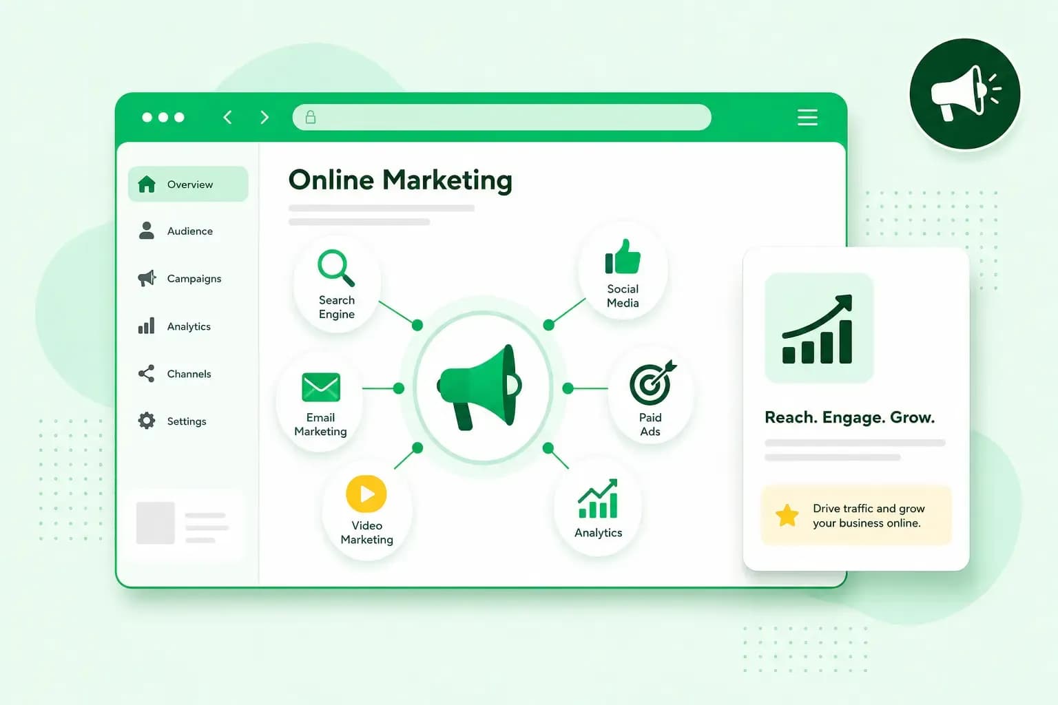 Illustration of online marketing channels including search, email, social media, paid ads, video, and analytics connected around a central megaphone.