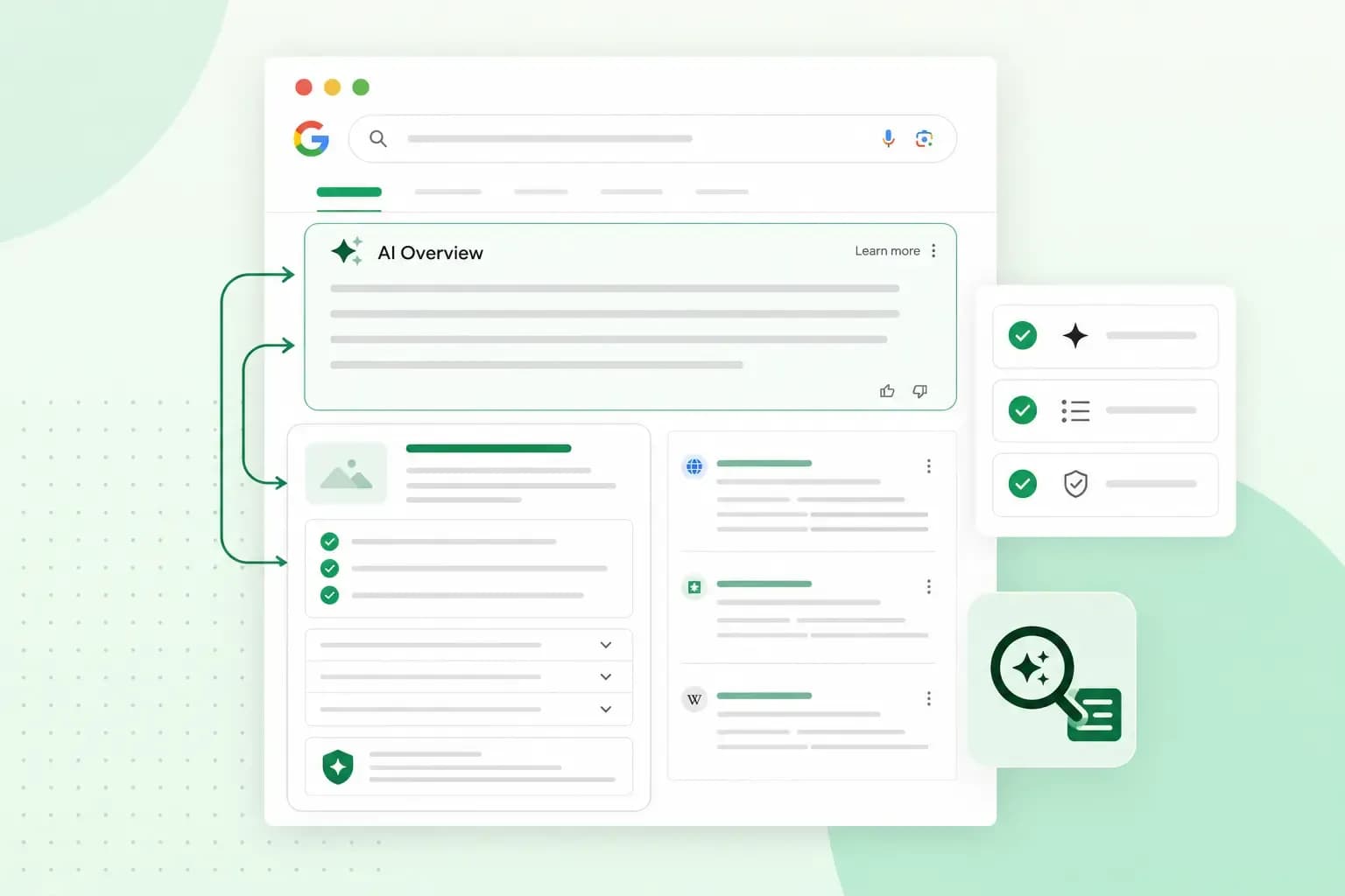 Google AI Overview interface showing structured website content, ranking signals and sources feeding into an AI-generated search summary.