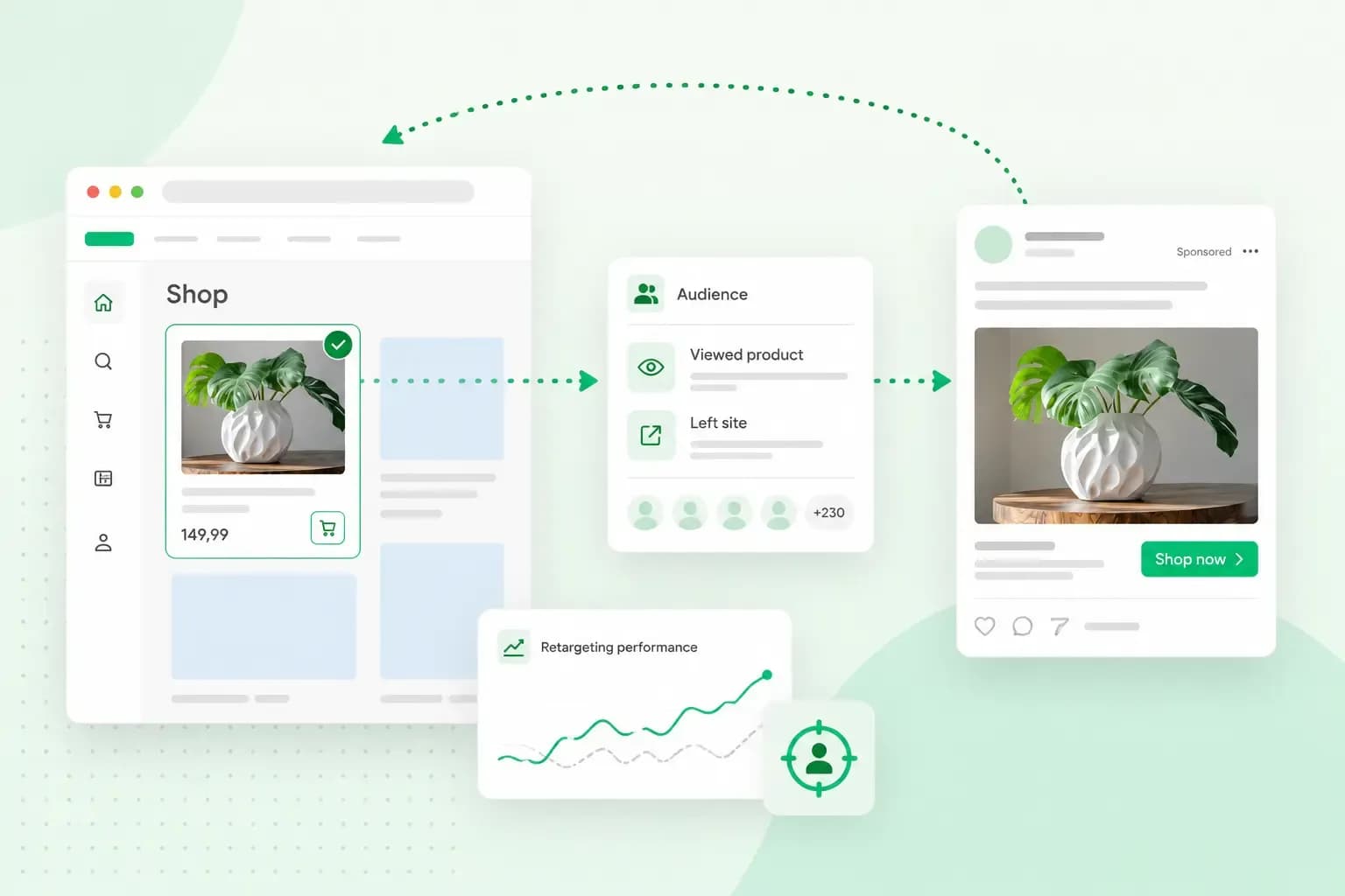 Retargeting illustration showing a shopper viewing a product online, leaving the site, and later seeing an ad for the same product.
