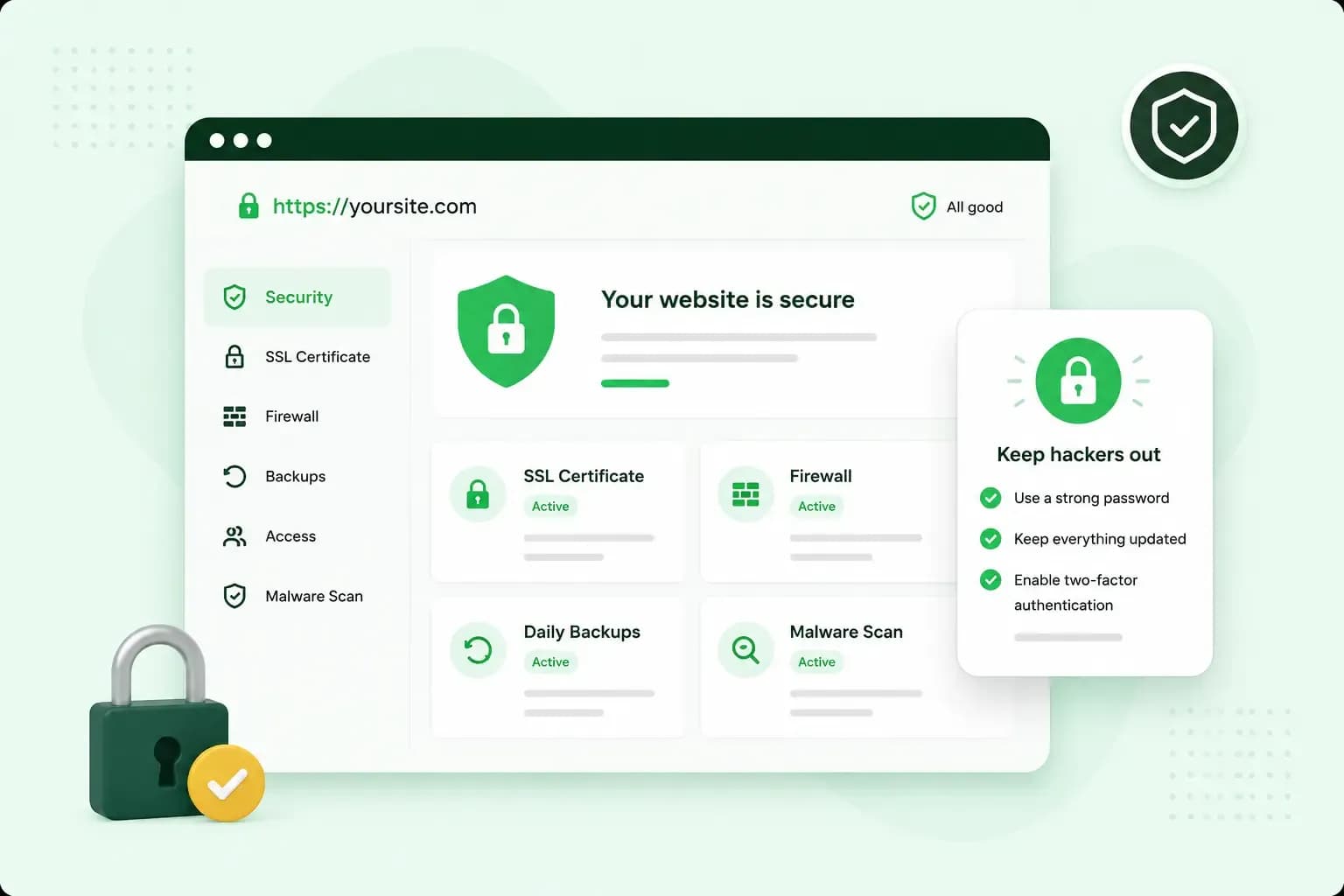 Website security dashboard showing SSL, firewall, backups, malware scanning, and a secure website status.