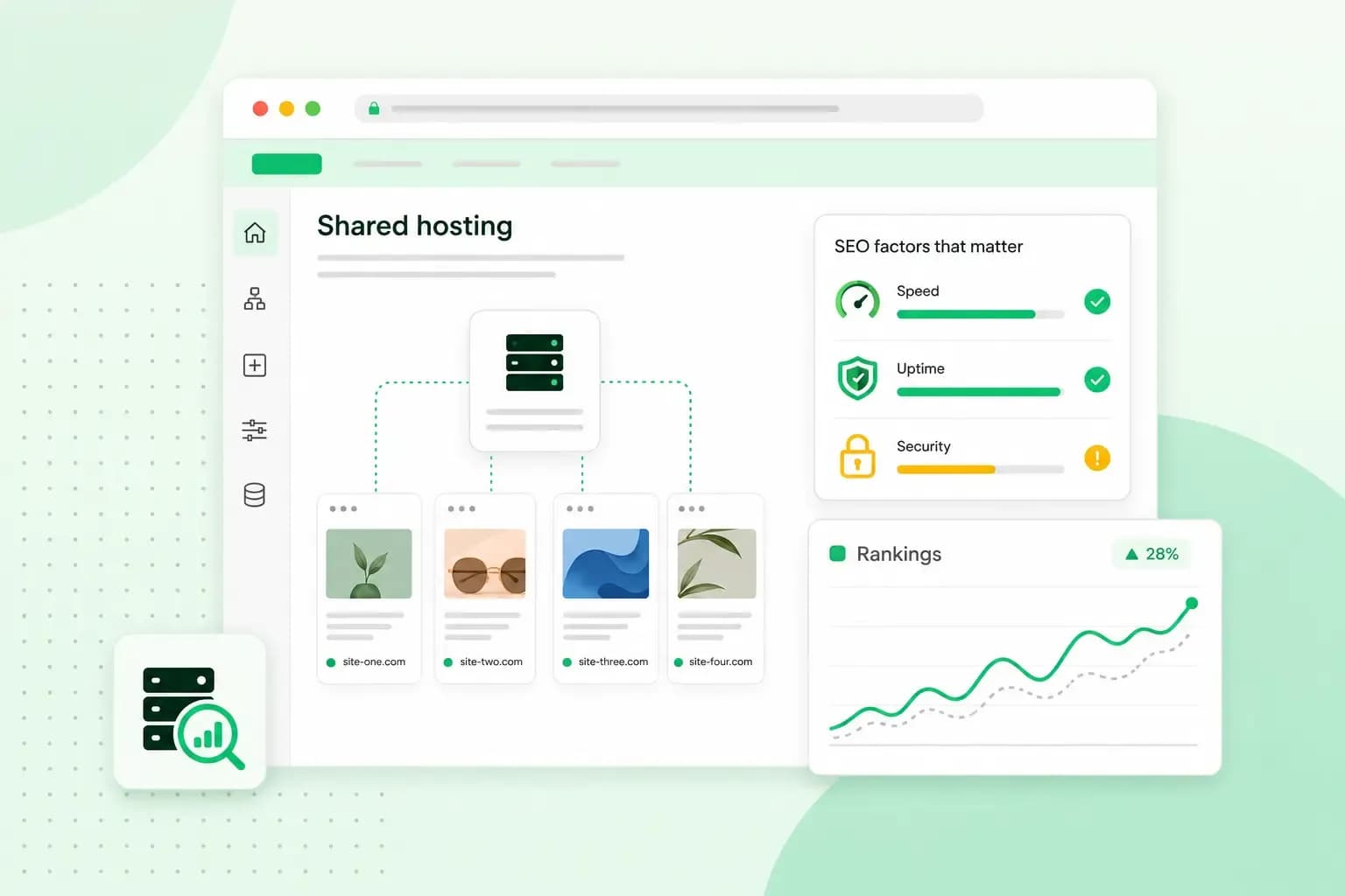 Shared hosting dashboard showing multiple websites on one server alongside SEO speed, uptime, security, and ranking metrics.