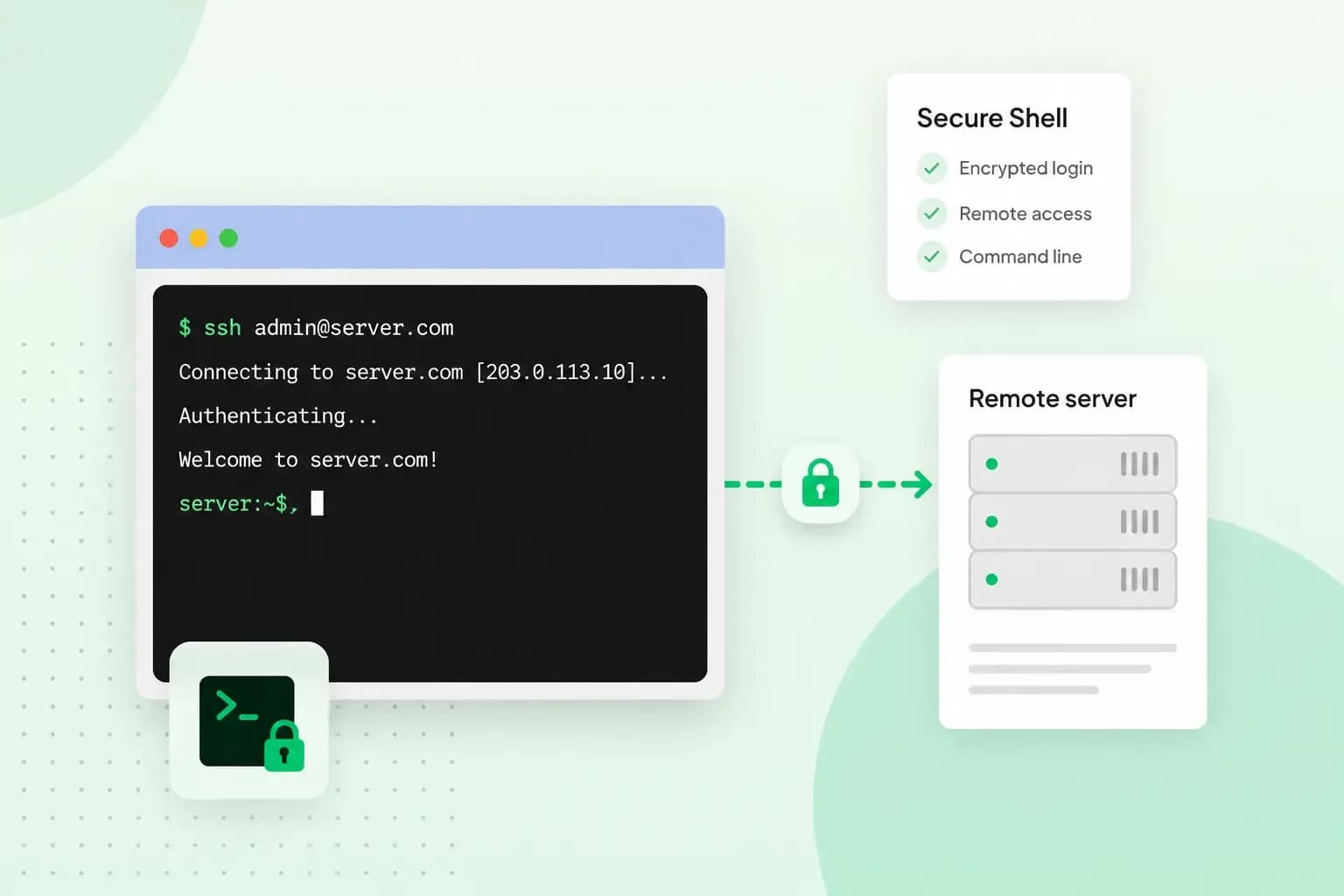 Illustration of an SSH terminal securely connecting to a remote server, with a lock symbol representing encrypted remote access.