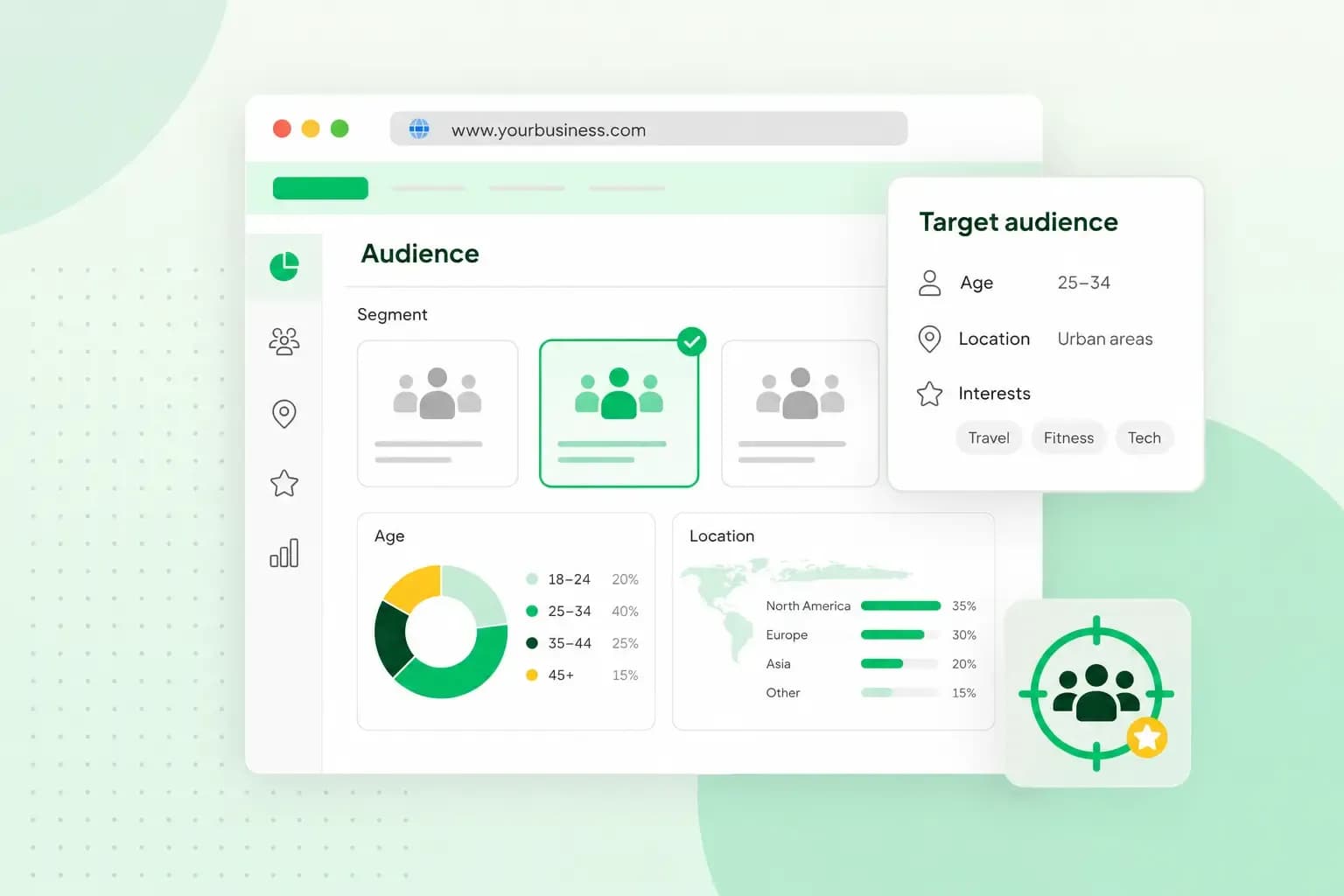 Target audience dashboard showing selected customer segments, demographics, locations, interests, and audience analytics.