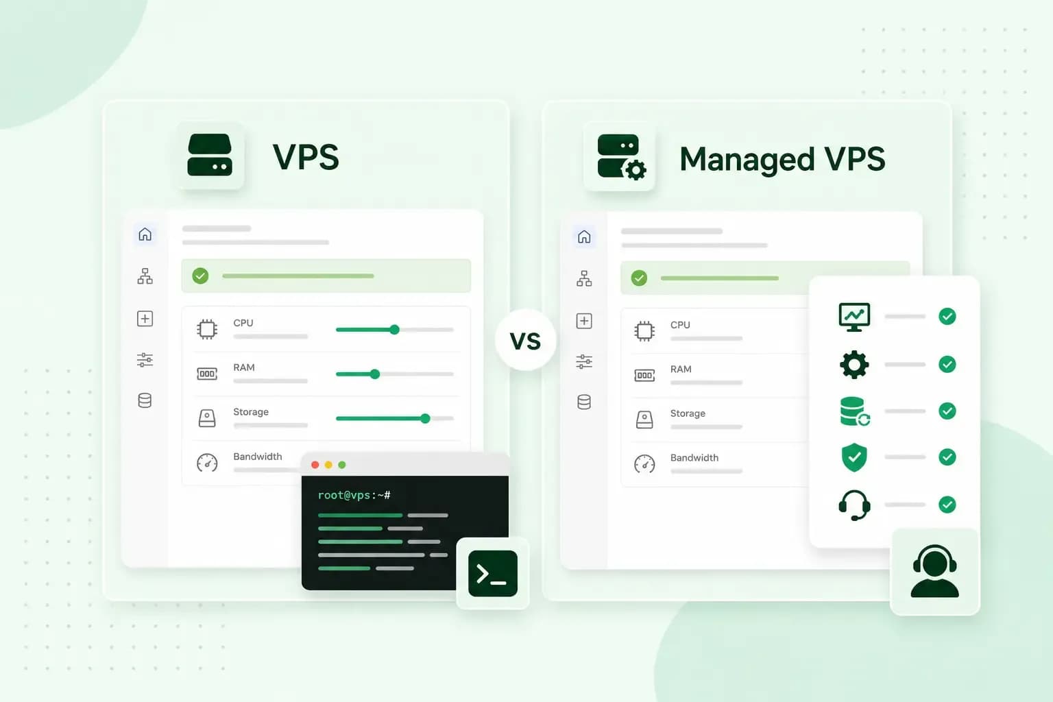 VPS vs managed VPS comparison showing server controls, terminal access, monitoring, backups, security and support