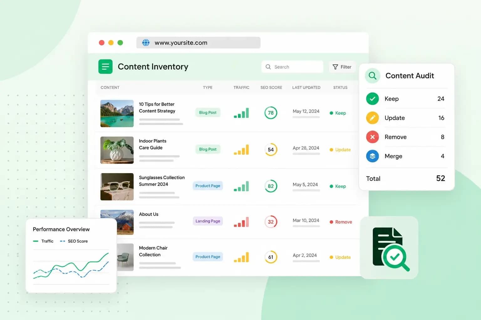Content audit dashboard showing website pages reviewed for traffic, SEO performance, and actions to keep, update, remove, or merge content.