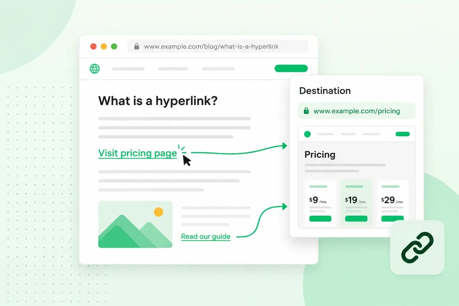 Illustration of a webpage with a clickable hyperlink leading to a destination pricing page.