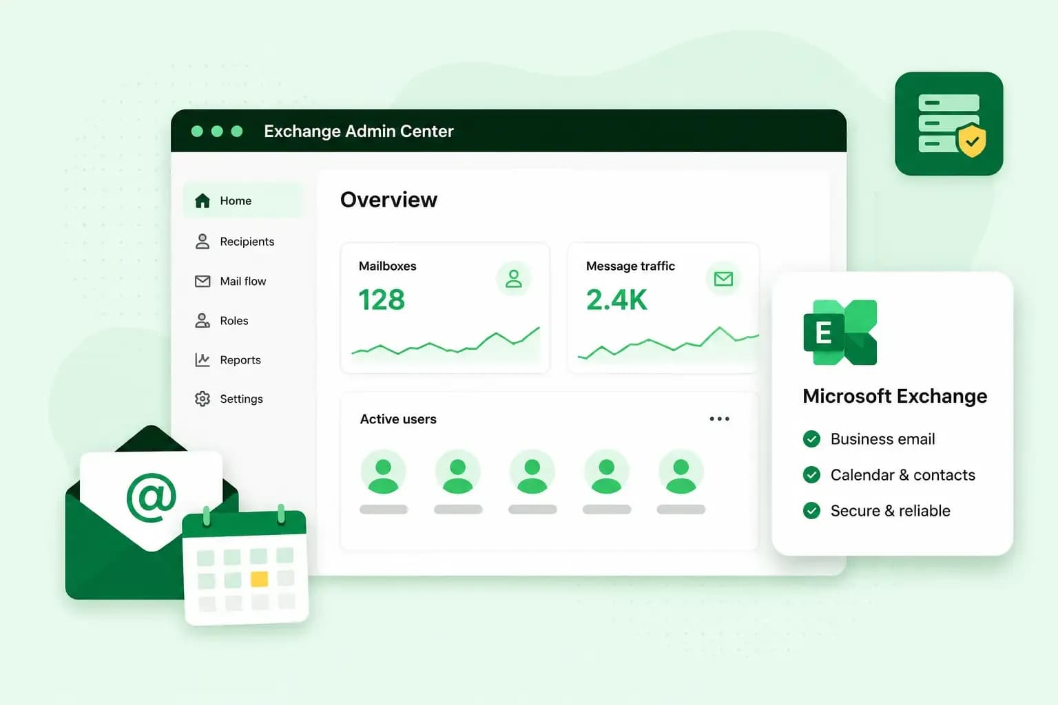 Microsoft Exchange illustration showing an Exchange Admin Center dashboard with mailboxes, message traffic, active users, email, calendar, contacts, and security features.