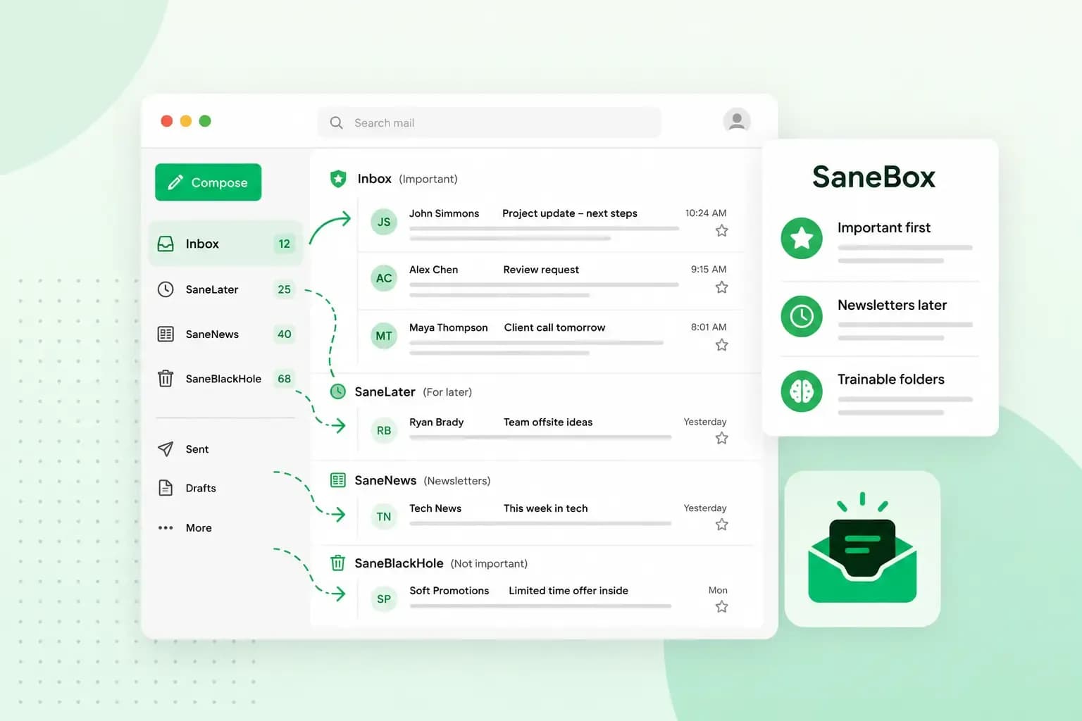 SaneBox email inbox showing important messages prioritized and newsletters and unwanted emails automatically sorted into smart folders.