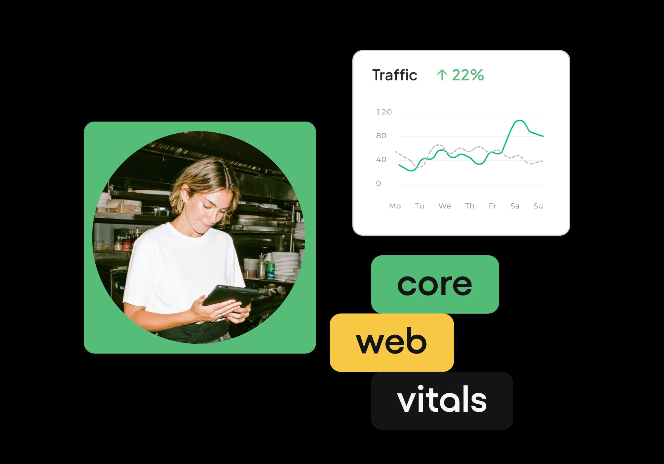 Rank higher in search engines