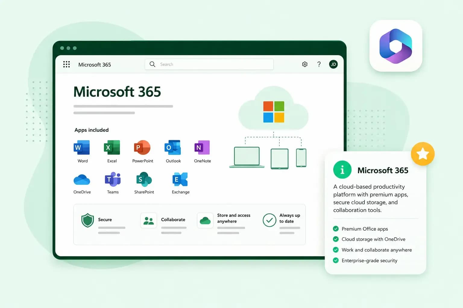 Illustration of Microsoft 365 showing Office apps, OneDrive cloud storage, collaboration tools, security features, and access across devices.